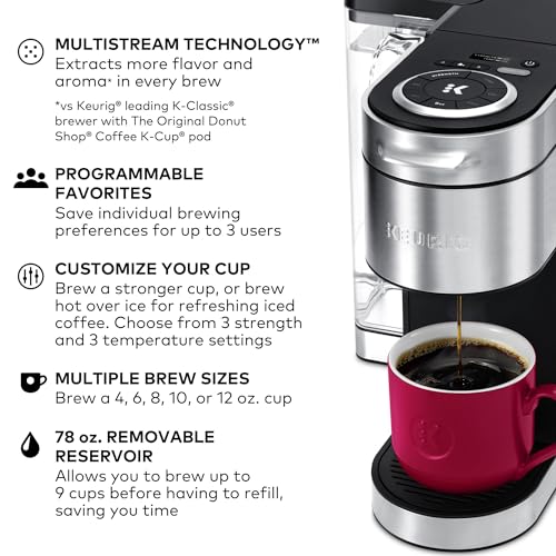 Keurig K-Supreme Plus