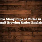 How Many Cups of Coffee in a Pound? Brewing Ratios Explained