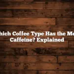 Which Coffee Type Has the Most Caffeine? Explained