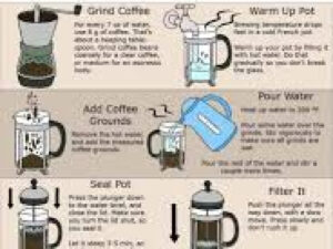 Can You Use Espresso Coffee in a French Press?: Benefits, Methods, and Tips