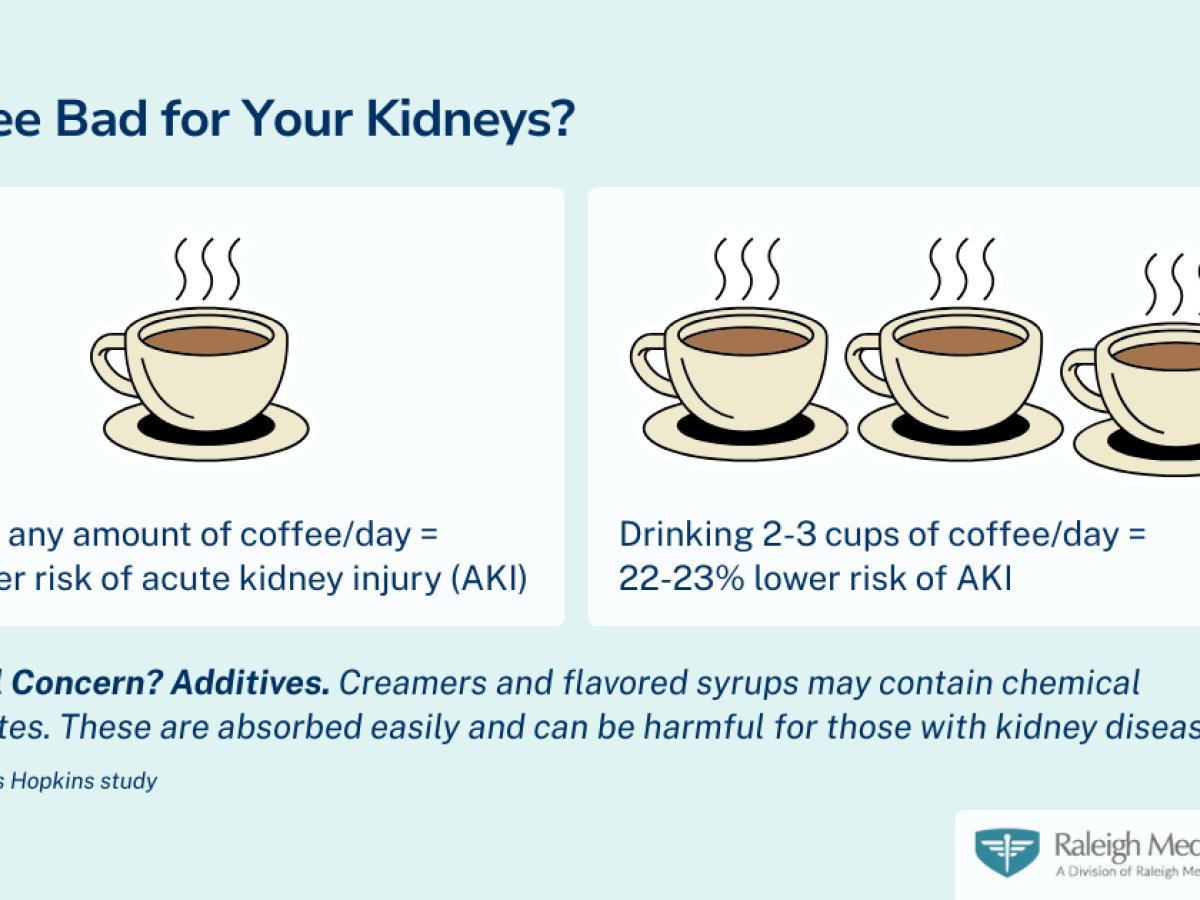 Coffee And Kidneys: Is Your Daily Brew Safe?