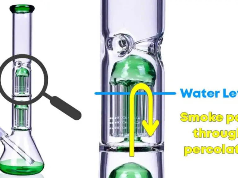 Do Percolators Get You Higher? Expert Insights