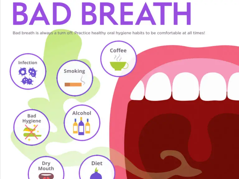 Does Coffee Cause Bad Breath? How to Prevent It 8 Does Coffee Cause Bad Breath? How to Prevent It