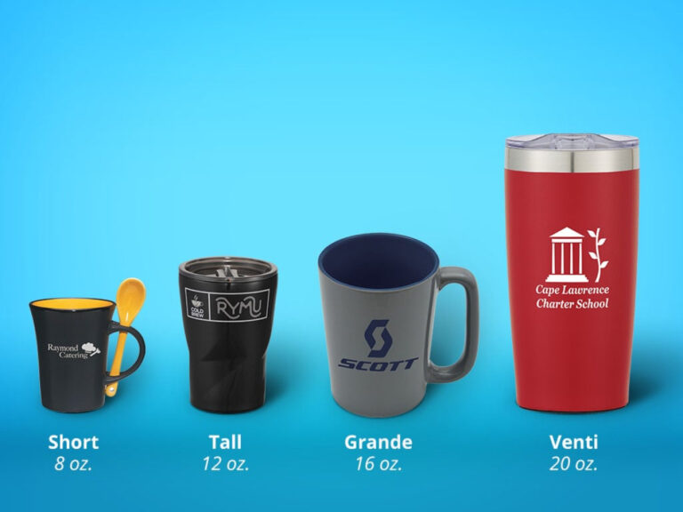 How Many Ounces Are in a Coffee Cup? Standard Sizes Explained