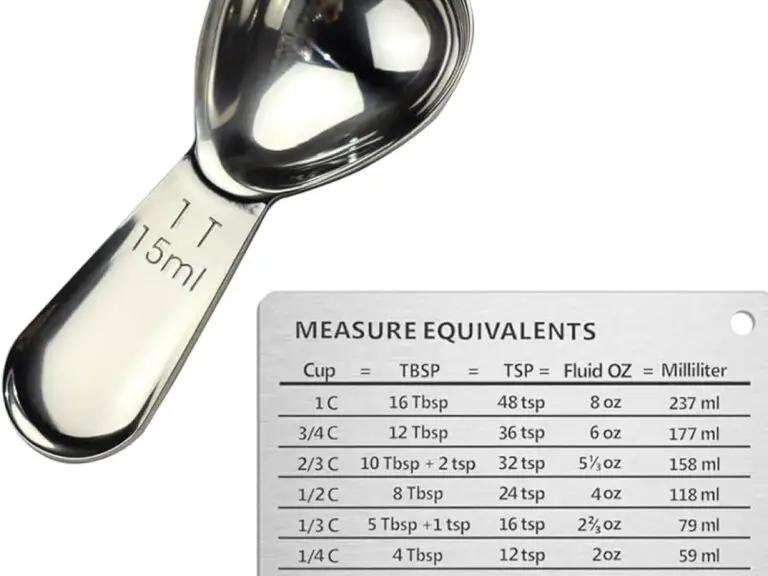 How Many Teaspoons Are in a Coffee Scoop? Exact Measurements Explained