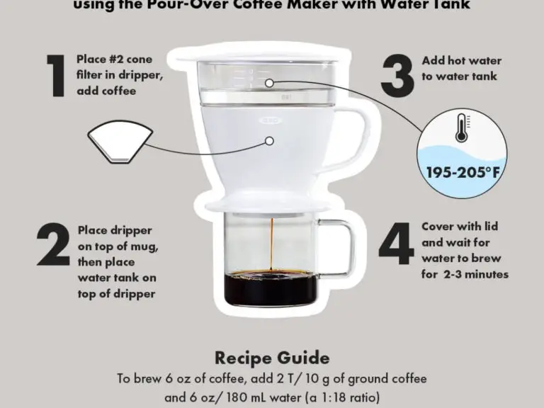How to Make Pour Over Coffee at Home: Simple Steps, Best Tips, Delicious Results