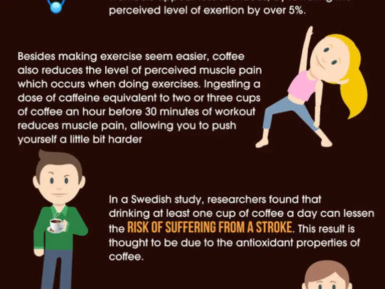 Is Espresso Coffee Good for You?: Health Benefits, Risks, and Comparisons