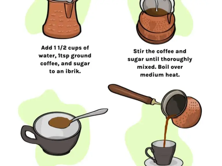 Turkish Sand Coffee: History, Brewing, Rituals, & Taste